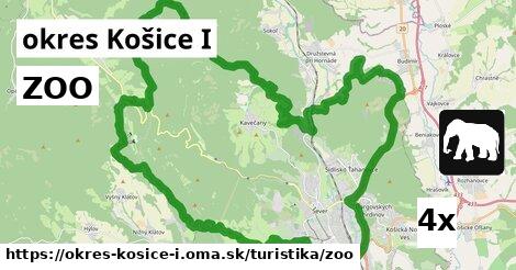 ZOO v okres Košice I