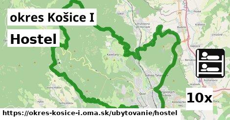 Hostel, okres Košice I