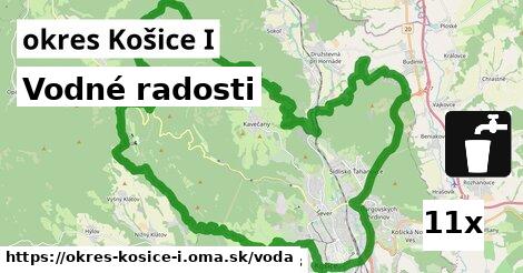 vodné radosti v okres Košice I