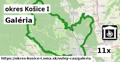 galéria v okres Košice I