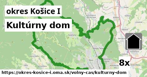 Kultúrny dom, okres Košice I