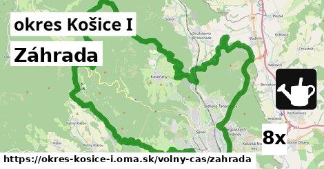 Záhrada, okres Košice I