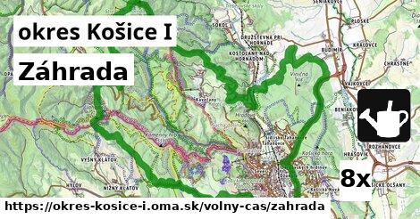 záhrada v okres Košice I