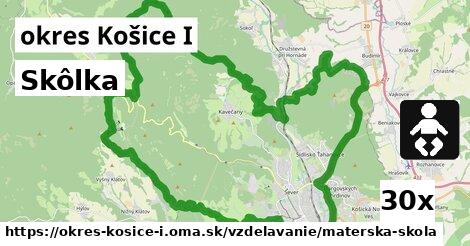 Skôlka, okres Košice I