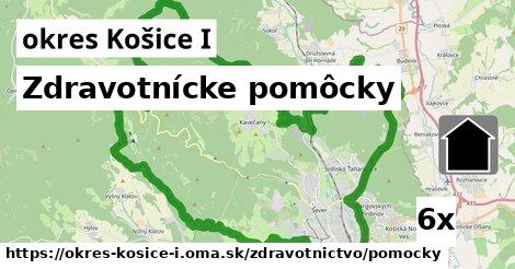 Zdravotnícke pomôcky, okres Košice I