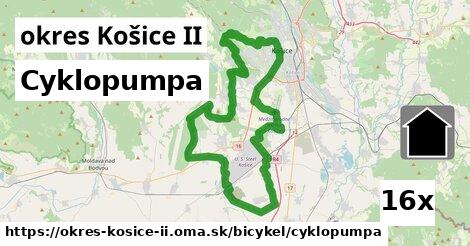 Cyklopumpa, okres Košice II