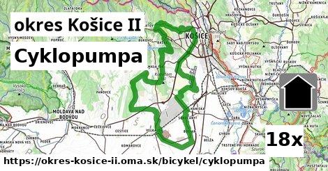 Cyklopumpa, okres Košice II