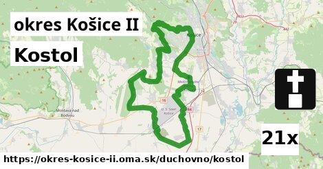 Kostol, okres Košice II