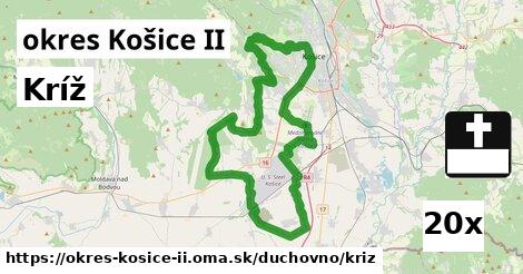 Kríž, okres Košice II