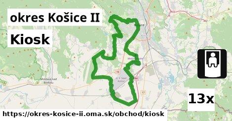 Kiosk, okres Košice II