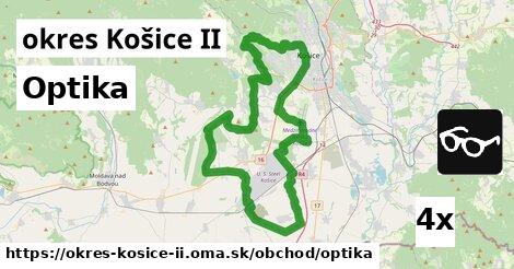 Optika, okres Košice II