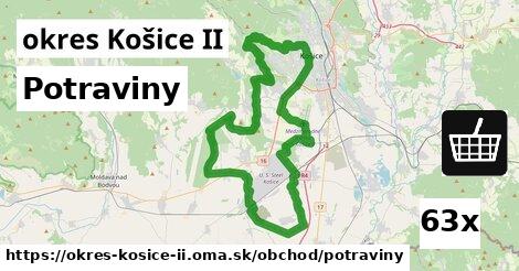 Potraviny, okres Košice II
