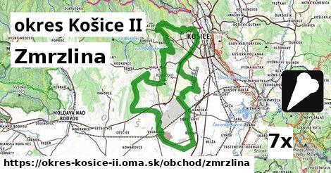 Zmrzlina, okres Košice II