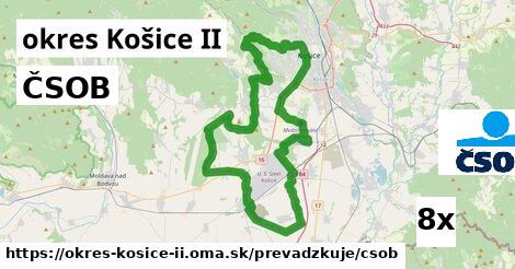 ČSOB, okres Košice II