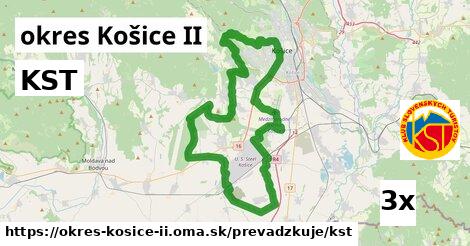 KST, okres Košice II