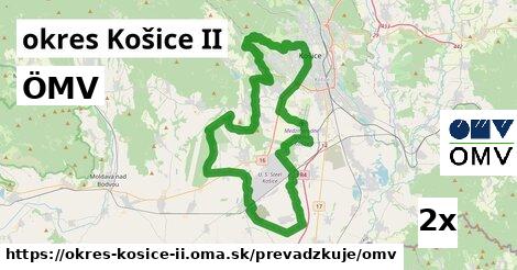 ÖMV, okres Košice II