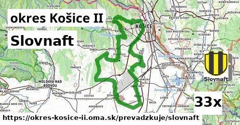 Slovnaft, okres Košice II