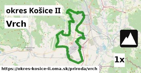 Vrch, okres Košice II