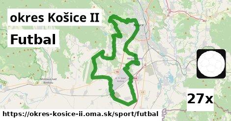 Futbal, okres Košice II