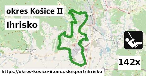 Ihrisko, okres Košice II