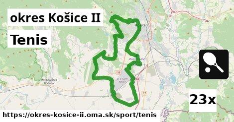Tenis, okres Košice II