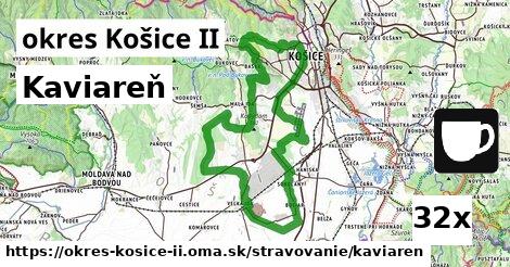 Kaviareň, okres Košice II