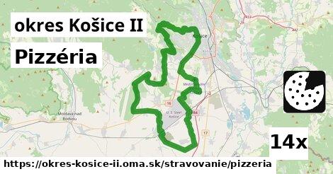 Pizzéria, okres Košice II