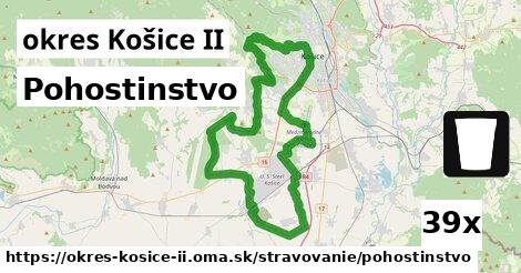 Pohostinstvo, okres Košice II