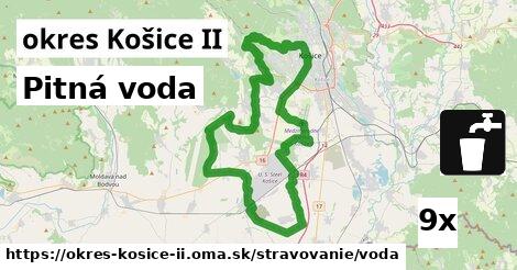 Pitná voda, okres Košice II