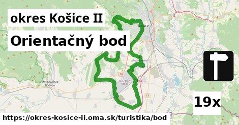 Orientačný bod, okres Košice II