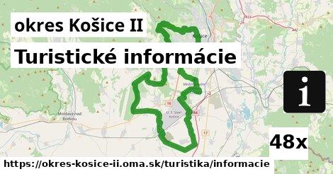 Turistické informácie, okres Košice II