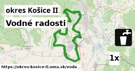 vodné radosti v okres Košice II