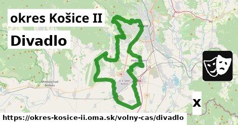 Divadlo, okres Košice II