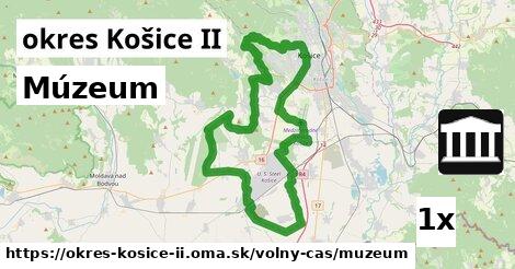 Múzeum, okres Košice II
