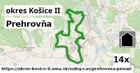 Prehrovňa, okres Košice II