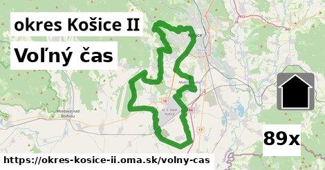 voľný čas v okres Košice II