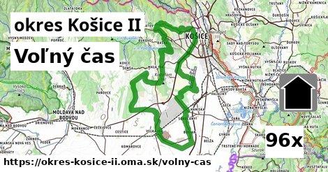 voľný čas v okres Košice II