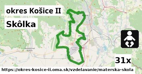 Skôlka, okres Košice II