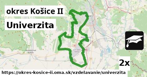 Univerzita, okres Košice II