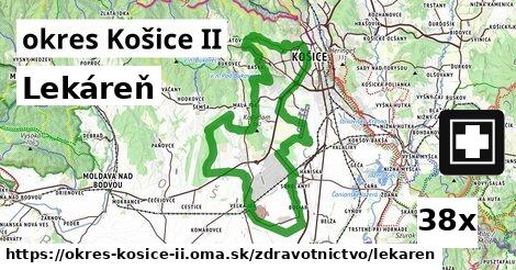 Lekáreň, okres Košice II