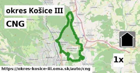 CNG, okres Košice III