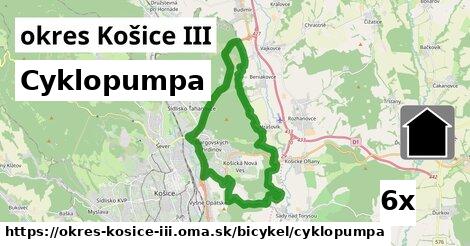 Cyklopumpa, okres Košice III