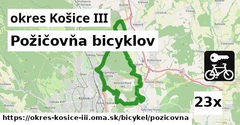 Požičovňa bicyklov, okres Košice III