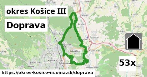 doprava v okres Košice III