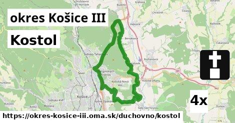 Kostol, okres Košice III