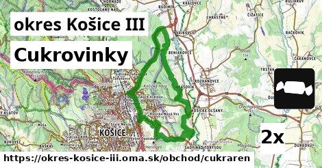 Cukrovinky, okres Košice III