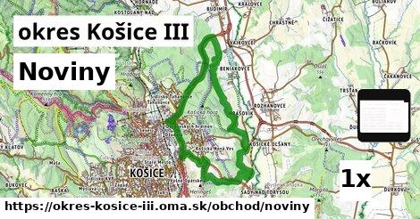 Noviny, okres Košice III