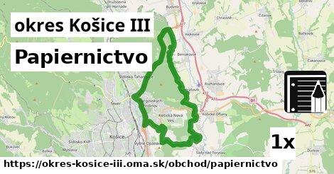 Papiernictvo, okres Košice III