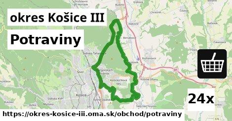 Potraviny, okres Košice III