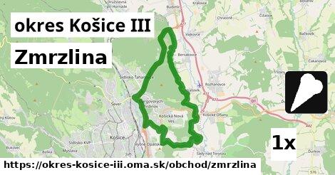 Zmrzlina, okres Košice III